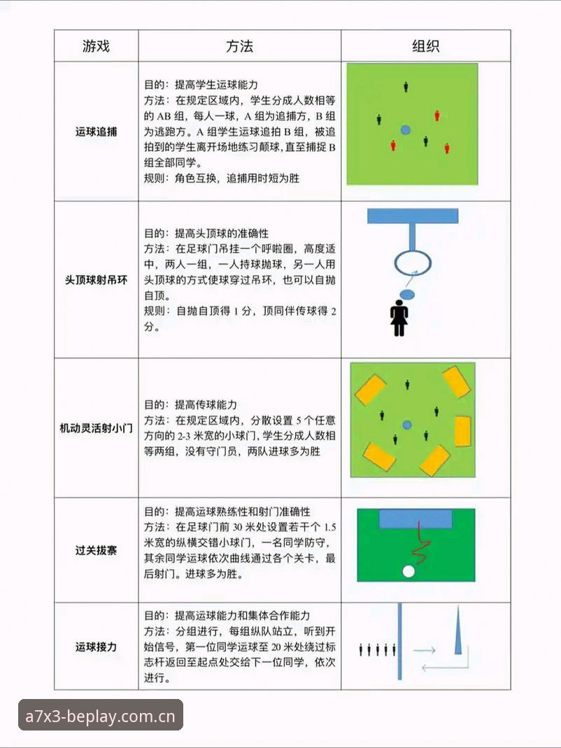 Beplay互动玩法 Beplay互动玩法 vs 传统体育投注:新手必看的选择指南与实操对比
