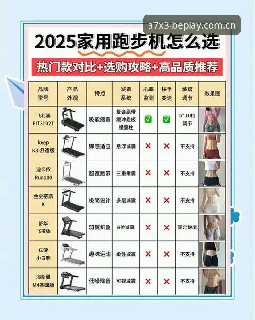 必博体育平台实用指南：深入解析A7X3平台最新版的功能与优势