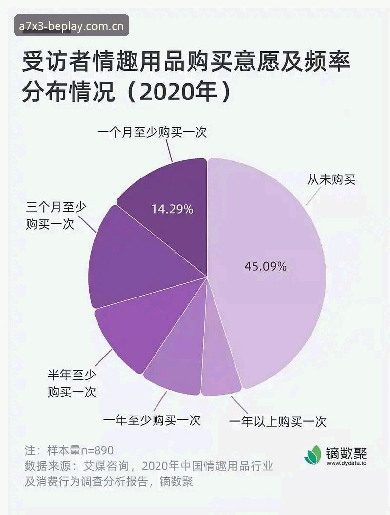 Beplay苹果版 世界杯安保缩减的3个关键变化:从40人到3人的背后逻辑