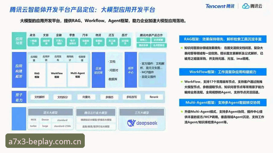 Beplay娱乐平台 Beplay娱乐平台 vs 传统体育平台:技术架构与用户体验的全面对比