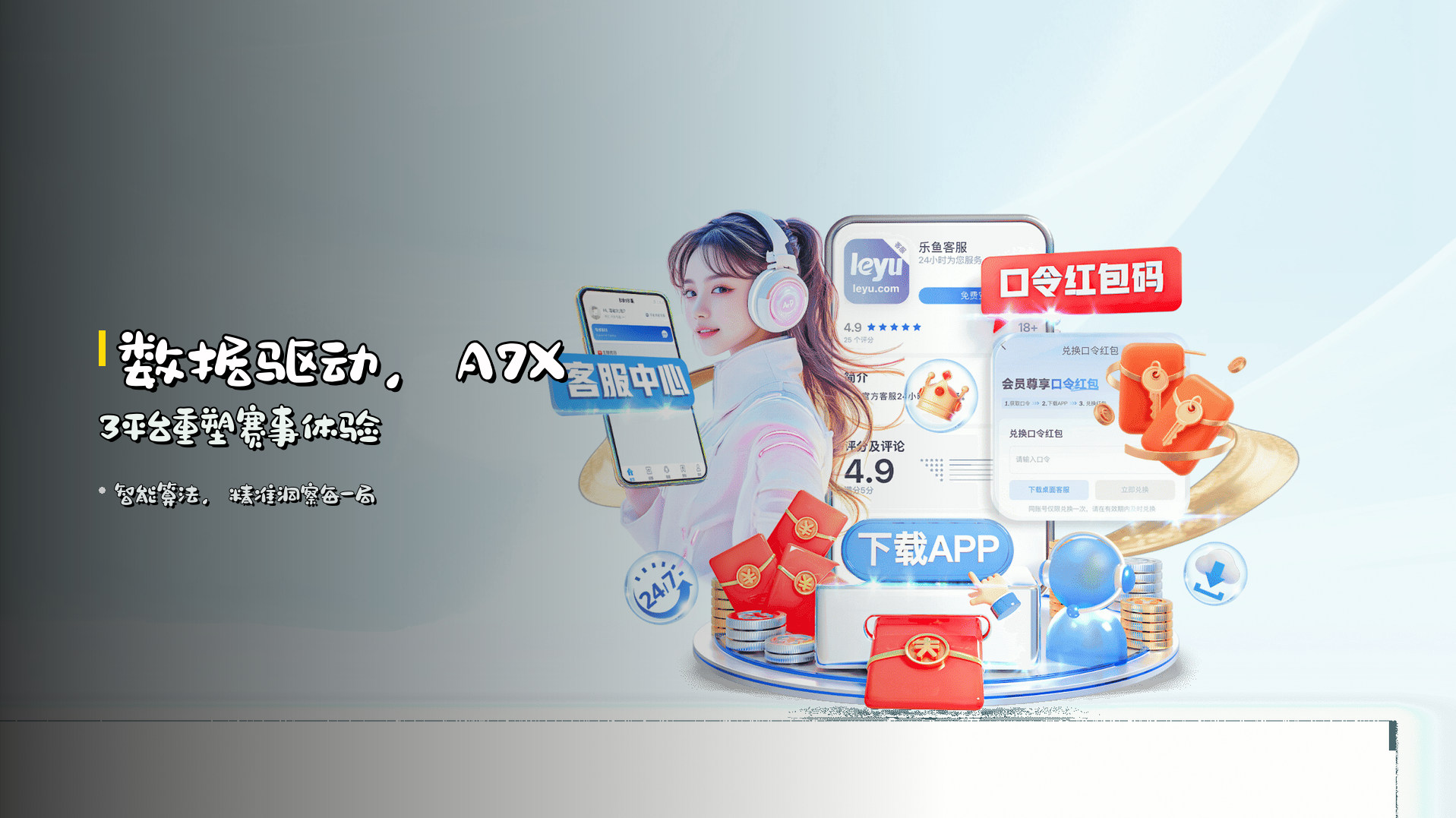 <strong>数据驱动</strong>，A7X3平台重塑赛事体验