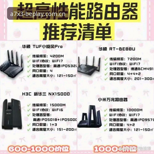 Beplay安全吗 Beplay安全吗 vs 必博体育平台真实口碑:用户视角下的安全性深度对比
